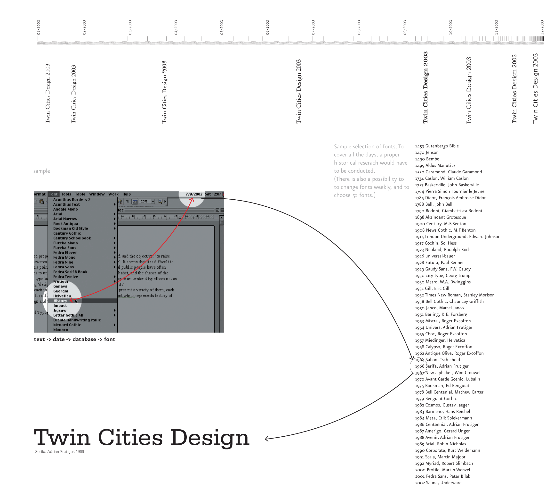 Proposal for the Design Institute Minneapolis, 2002