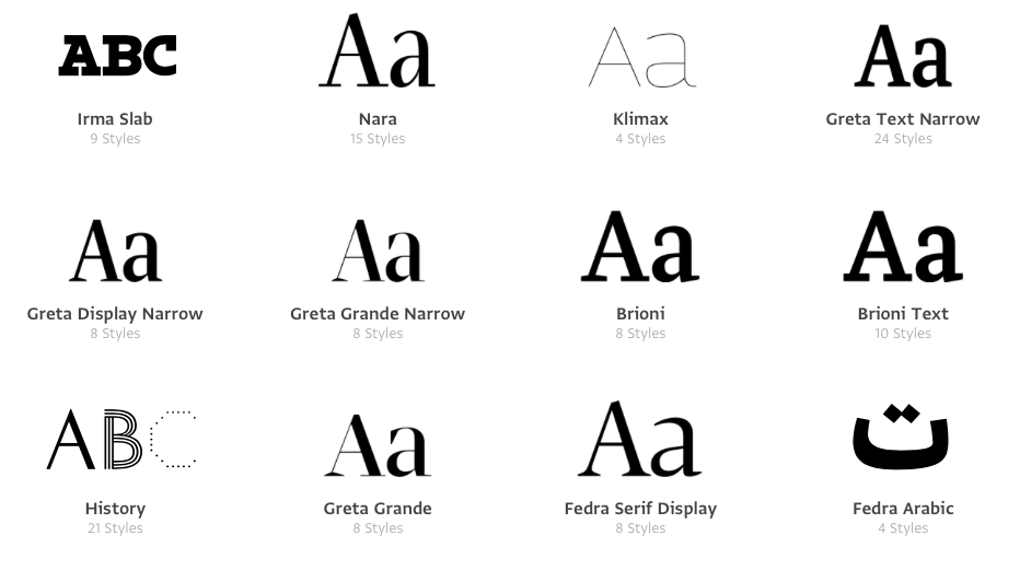 font collection Aa