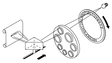 photo-typesetting mechanism