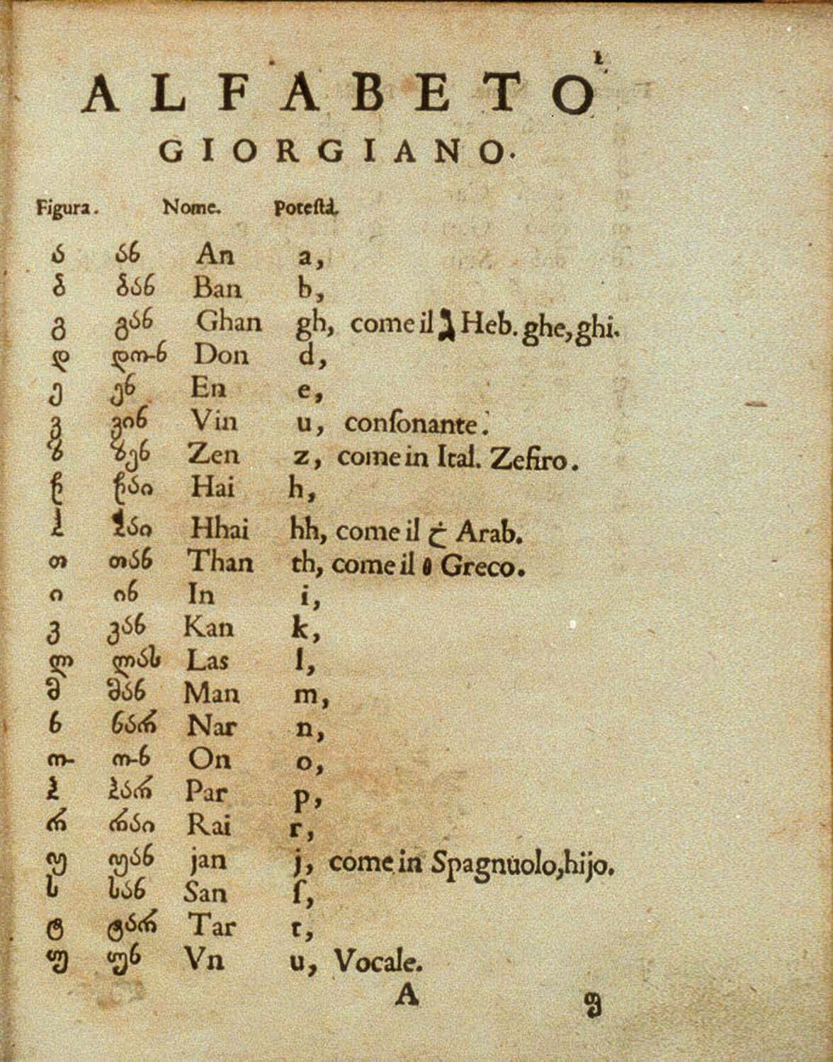 The first Georgian printed book