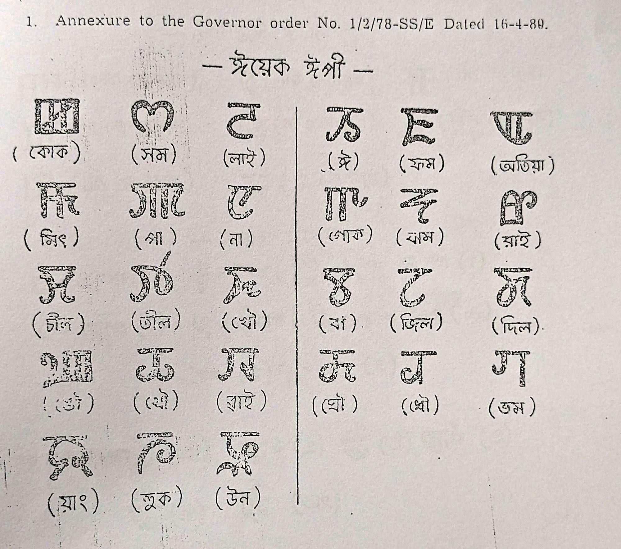 Meitei Mayek consonant letters 