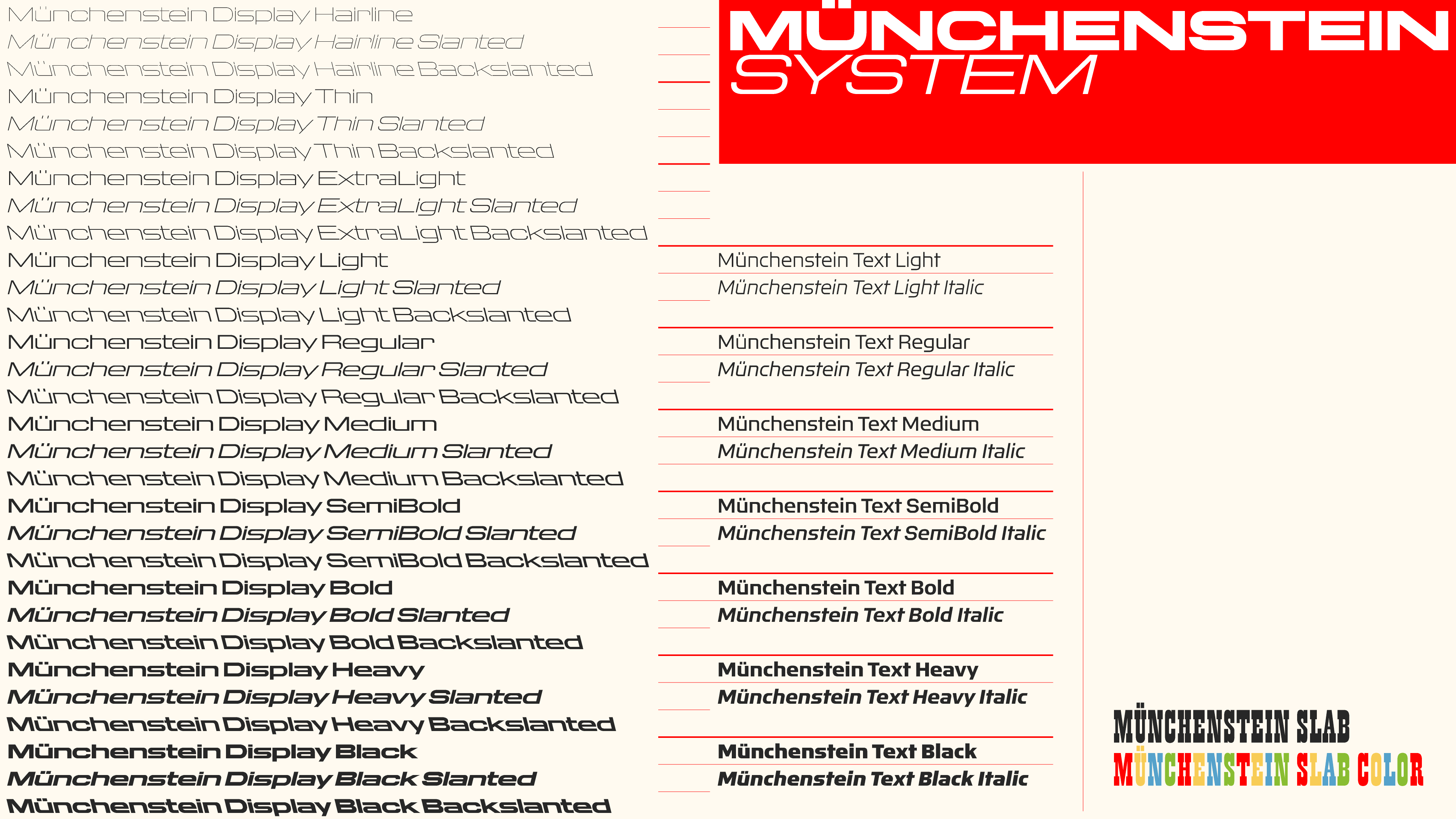 munchenstein overview